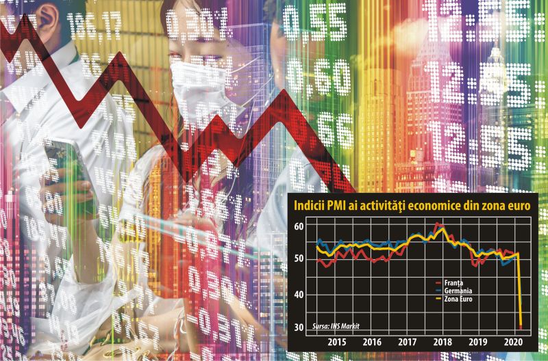 Colaps fără precedent al activităţii economice din zona euro Colaps fără precedent al activităţii economice din zona euro